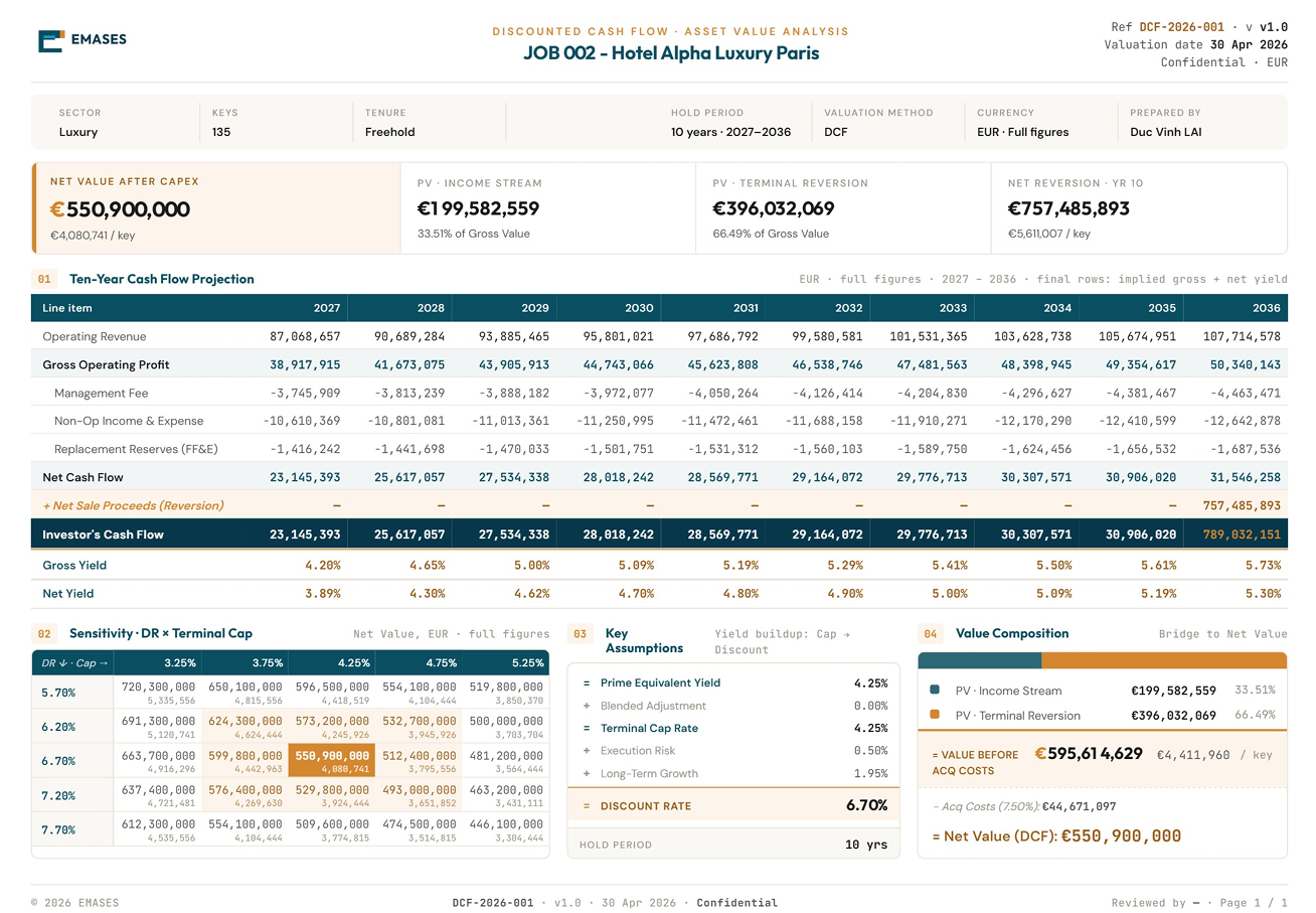 Portfolio to deliverables — static fallback.